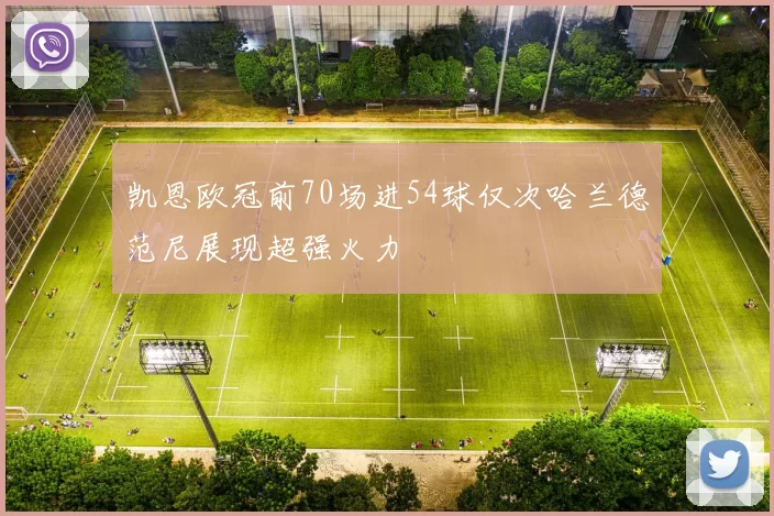 凯恩欧冠前70场进54球仅次哈兰德范尼展现超强火力
